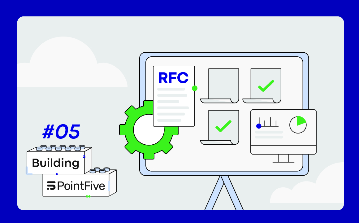 Writing Technical Specifications: The Art of Tailoring RFCs