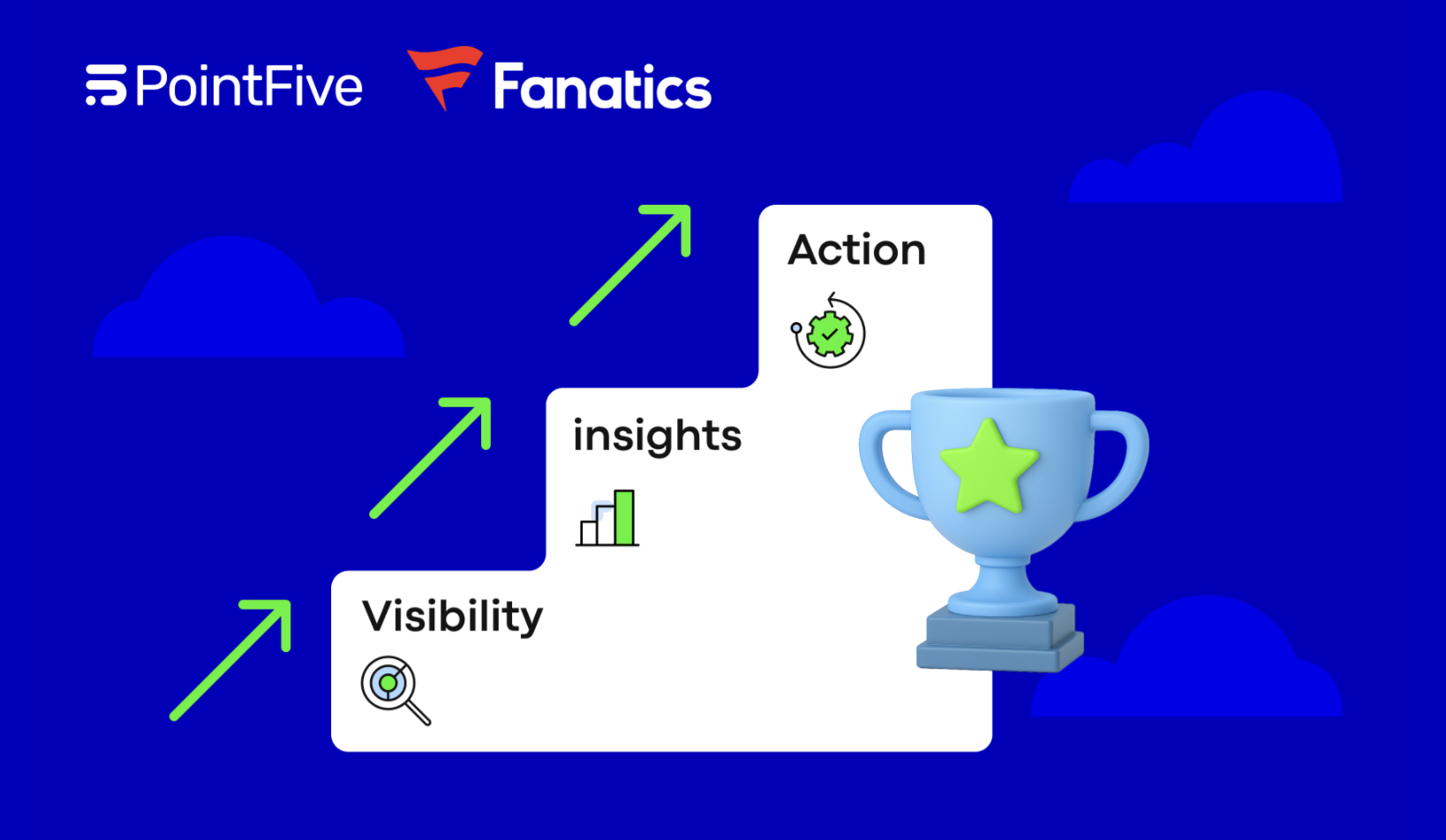 Customer Story: Fanatics Commerce Moves from Visibility to Action with PointFive to Unlock Cloud Savings